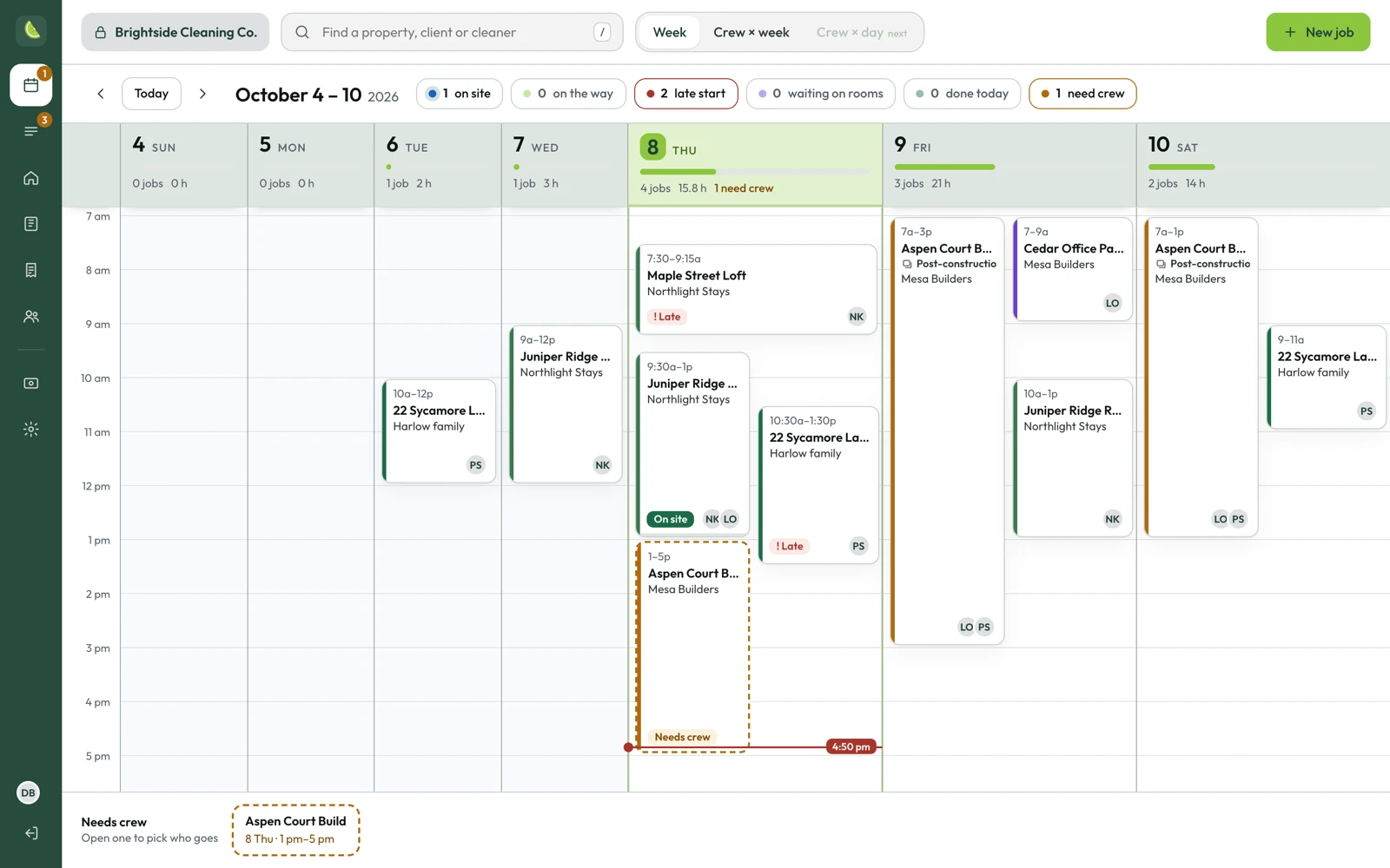 The office schedule for one week: jobs laid out by day and time, today's column highlighted, counters along the top for on site, late start and need crew, and two jobs outlined in orange because nobody is on them yet.